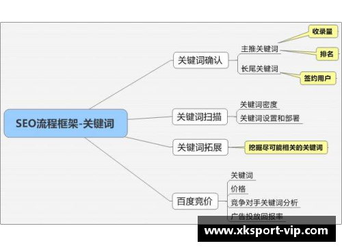球员转会：流程、策略与关键因素